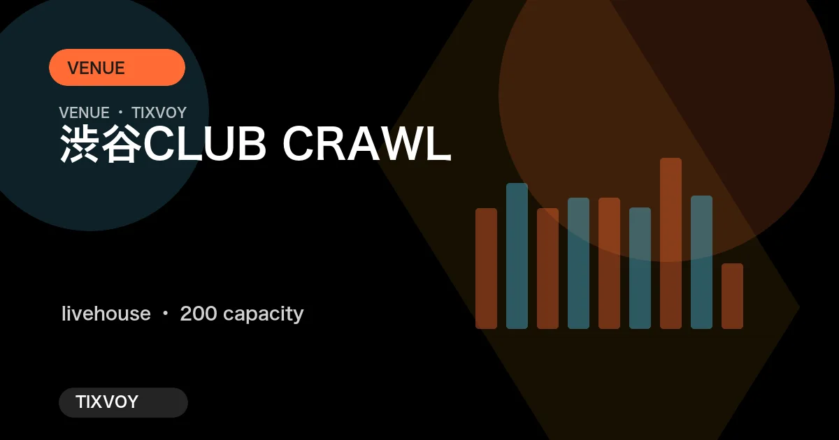 渋谷CLUB CRAWLの写真