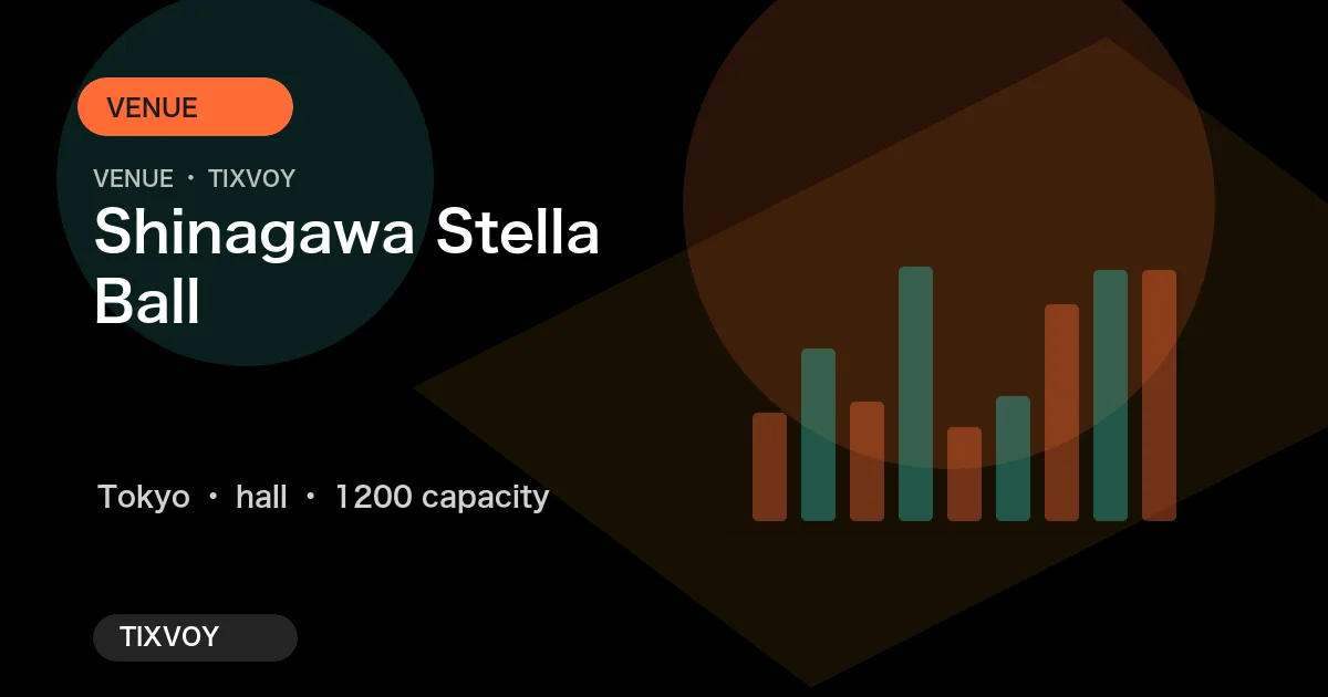Photo of Shinagawa Stella Ball