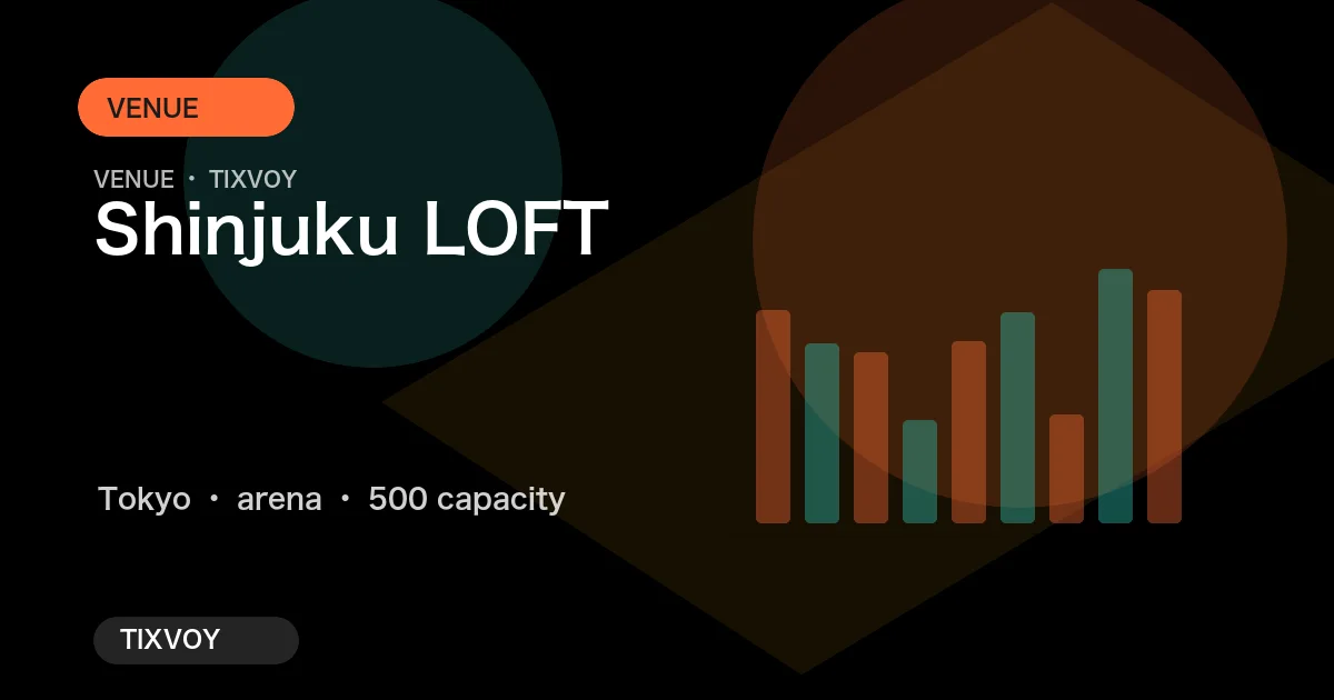 Photo of Shinjuku LOFT