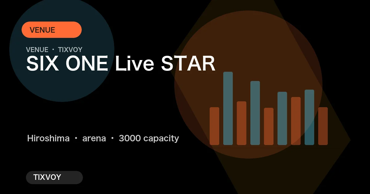 SIX ONE Live STAR의 사진