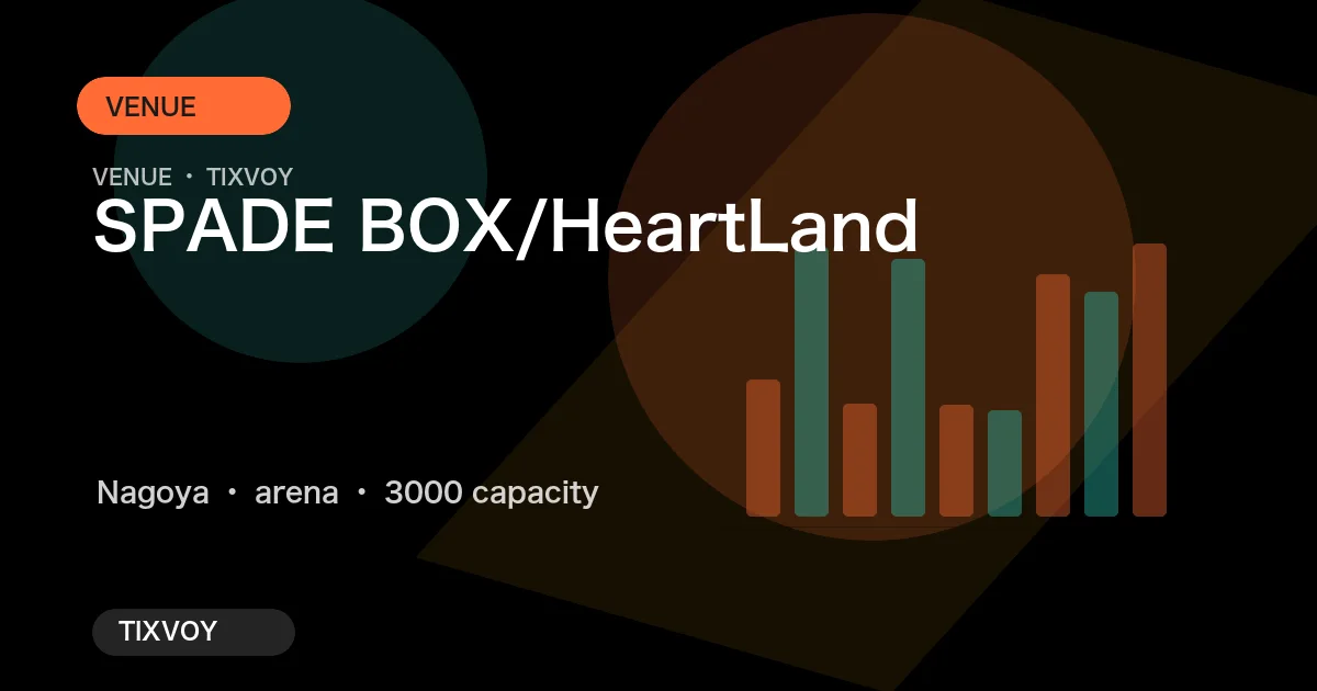 Photo of SPADE BOX/HeartLand