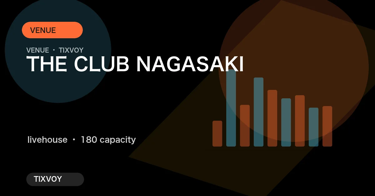 THE CLUB NAGASAKI ザ・クラブ長崎の写真