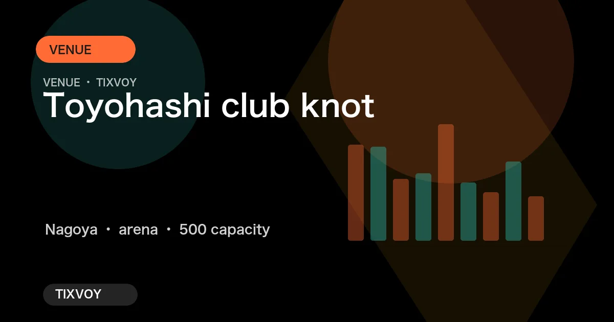 豊橋club knotの写真