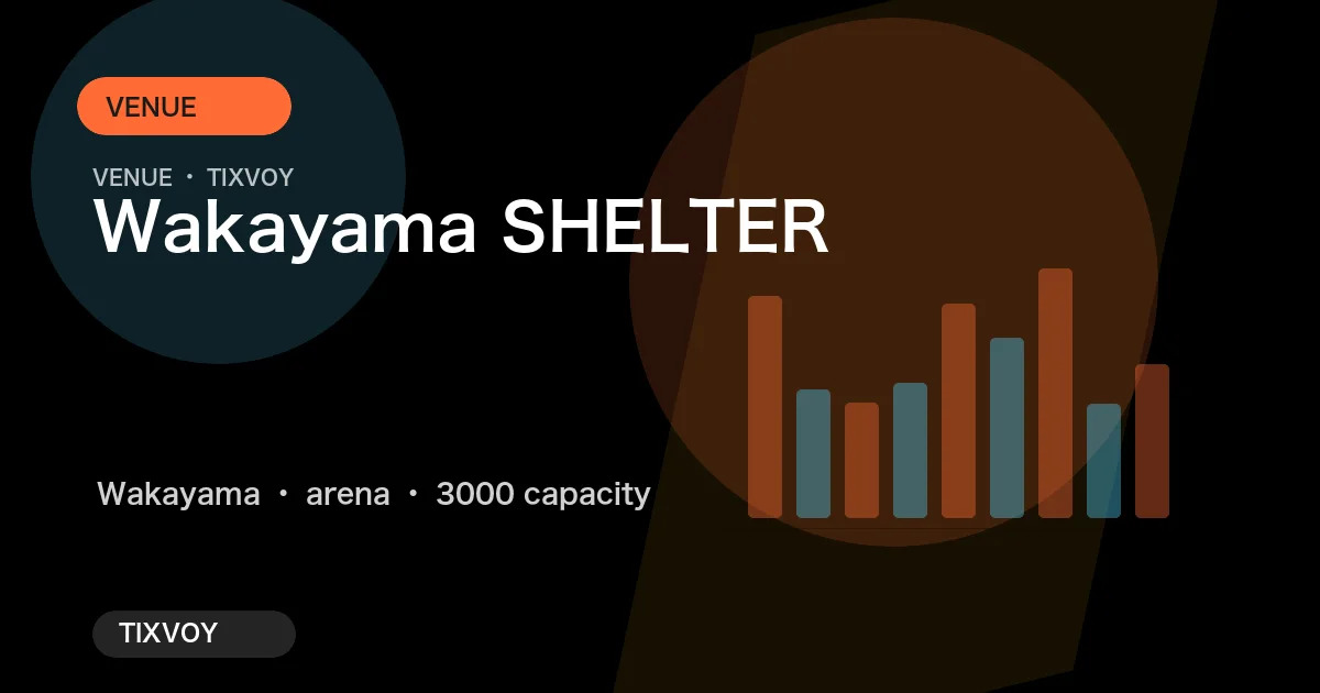 和歌山・SHELTERの写真