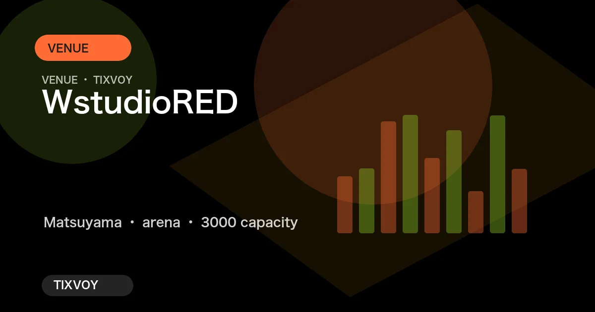 Photo of WstudioRED