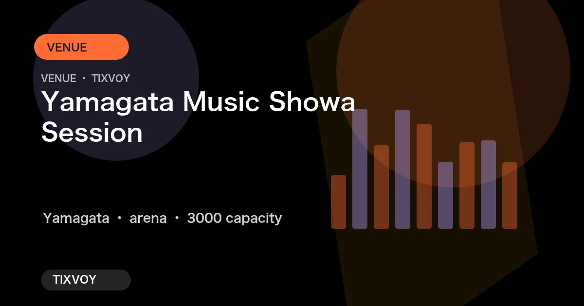 Yamagata Music Showa Session的照片