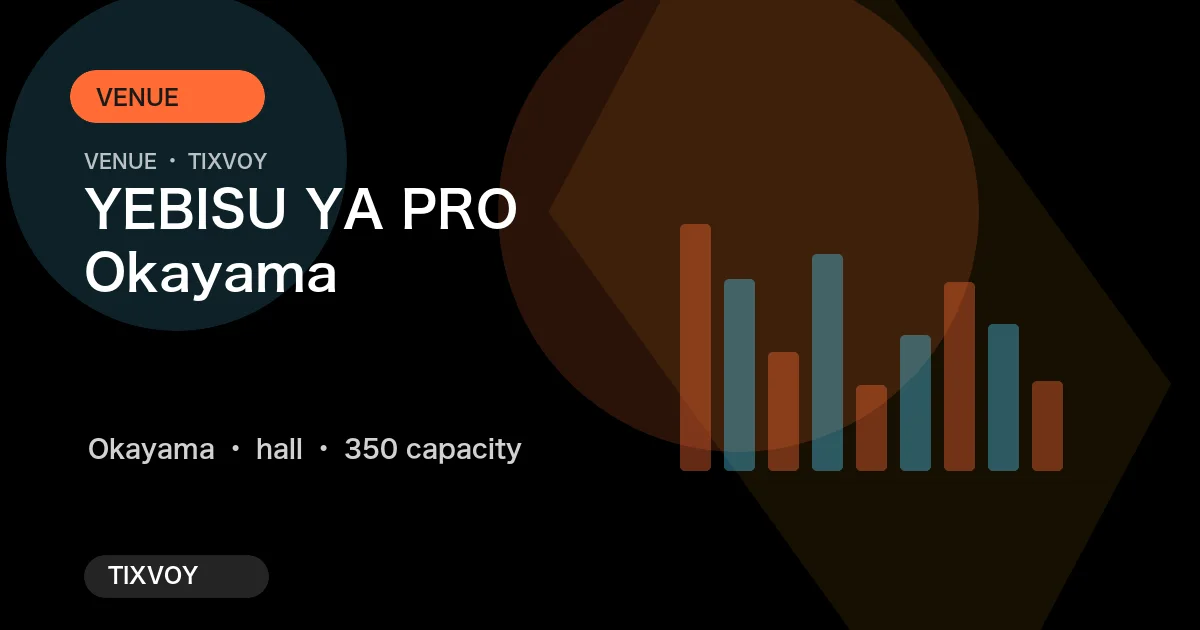 Photo of YEBISU YA PRO Okayama