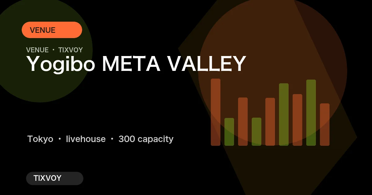 Yogibo META VALLEYの写真