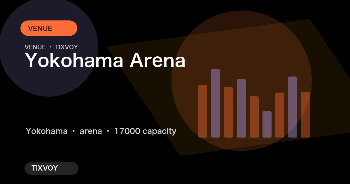 Photo of Yokohama Arena