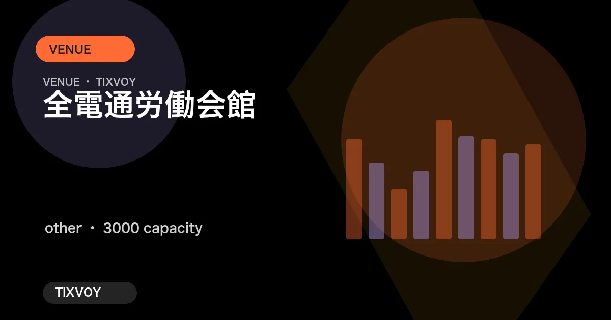 善电劳动馆的照片