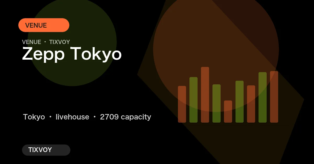 Zepp Tokyo의 사진